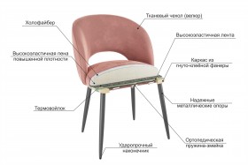 Набор стульев Моли 2 шт (серый велюр/белый) в Назарово - nazarovo.katalogmebeli.com | фото 3